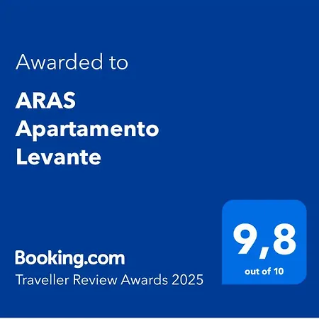 Aras Levante *